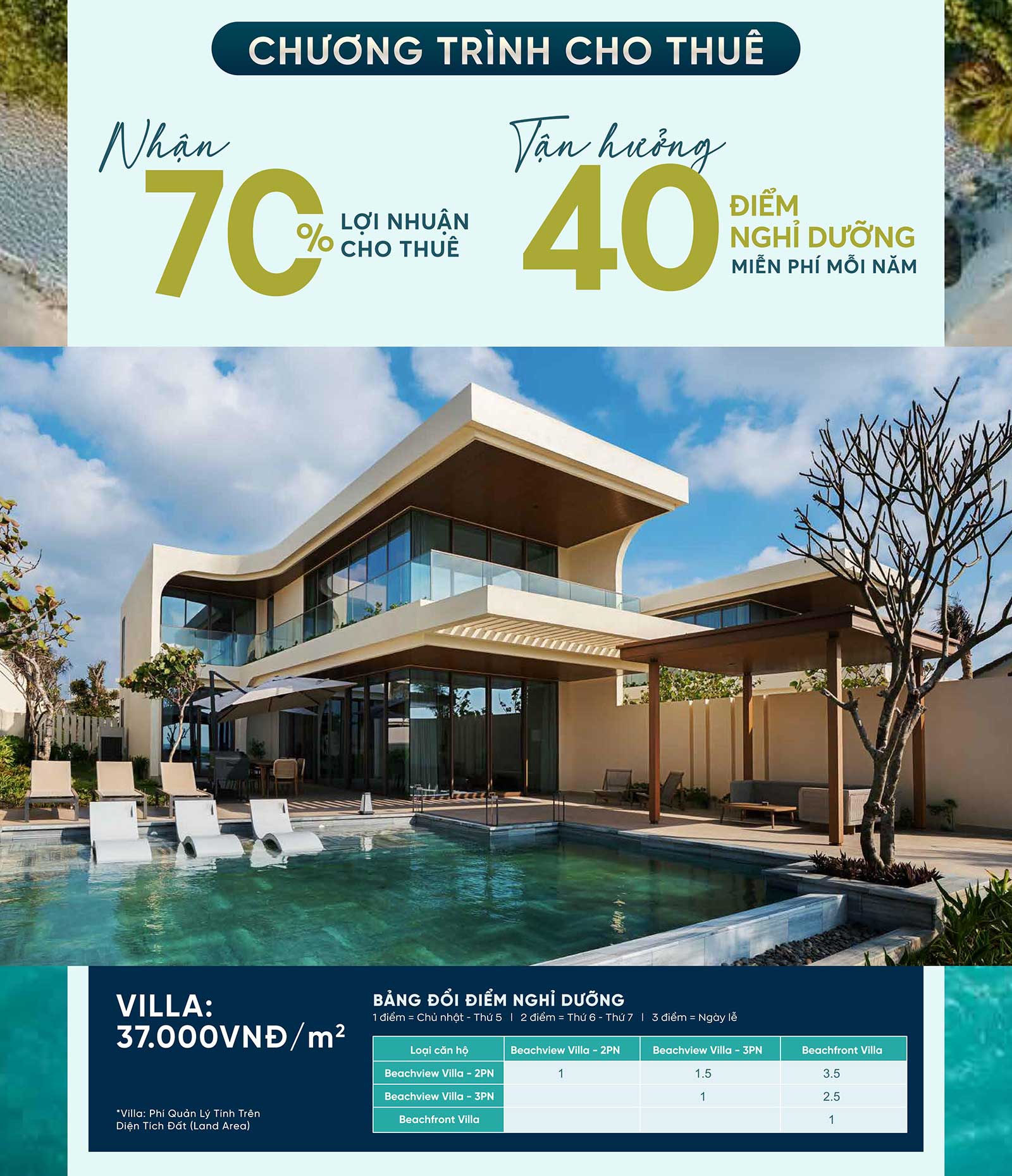 Beachfront Villa Ixora Ho Tram CSBH