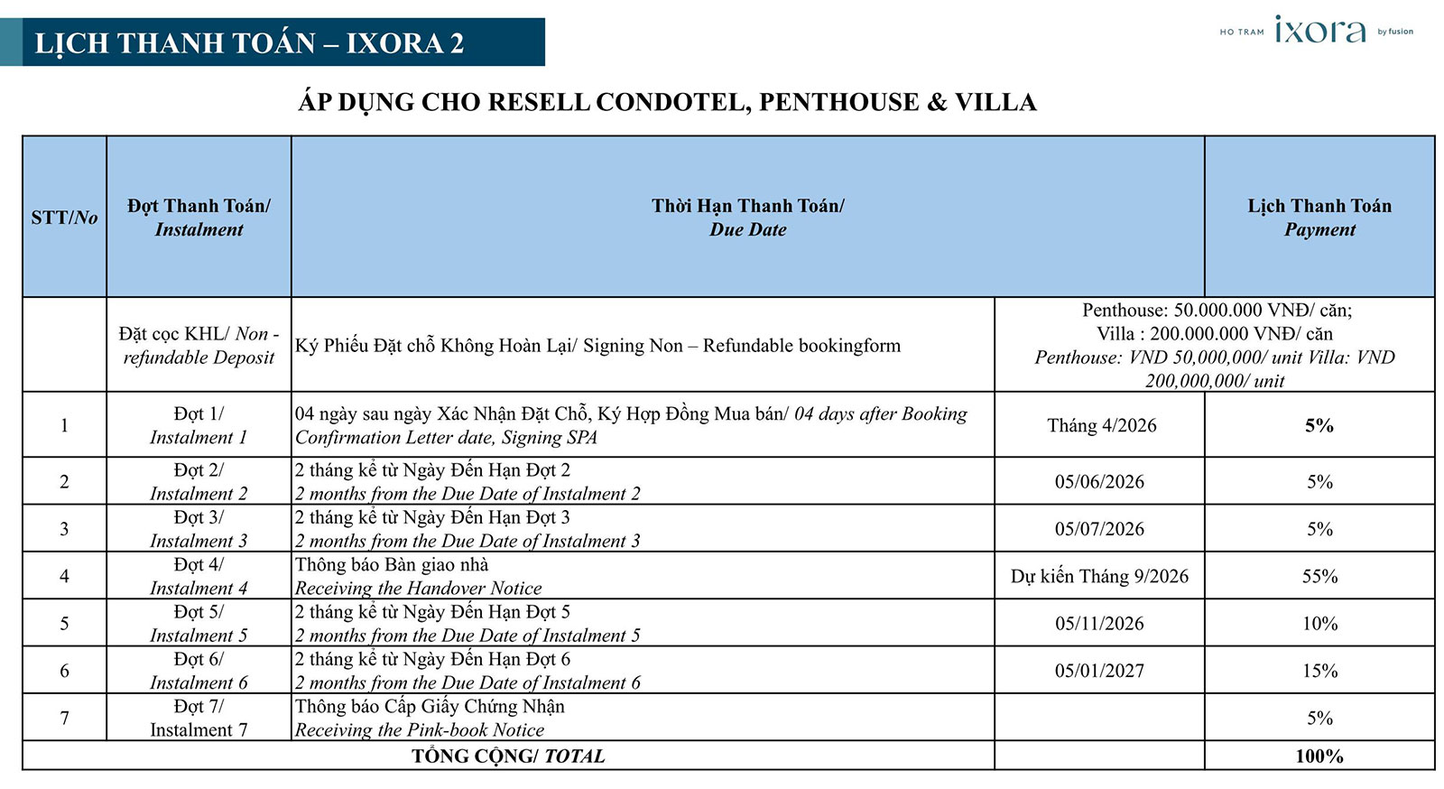 ixora ho tram villa thanh toan