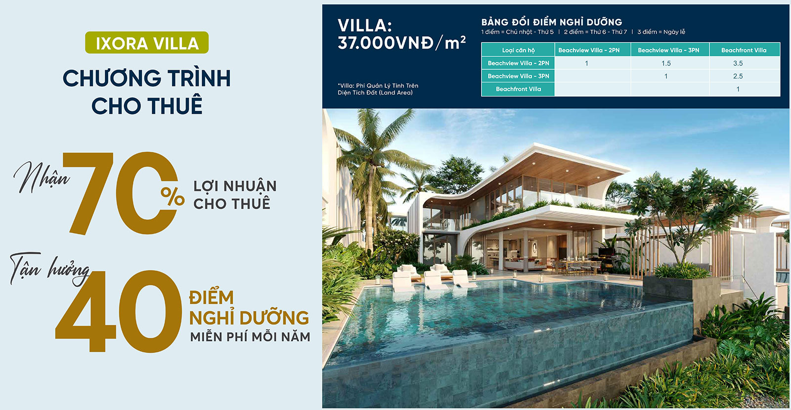 Beachfront villa Ixora Hồ Tràm by Fusion
